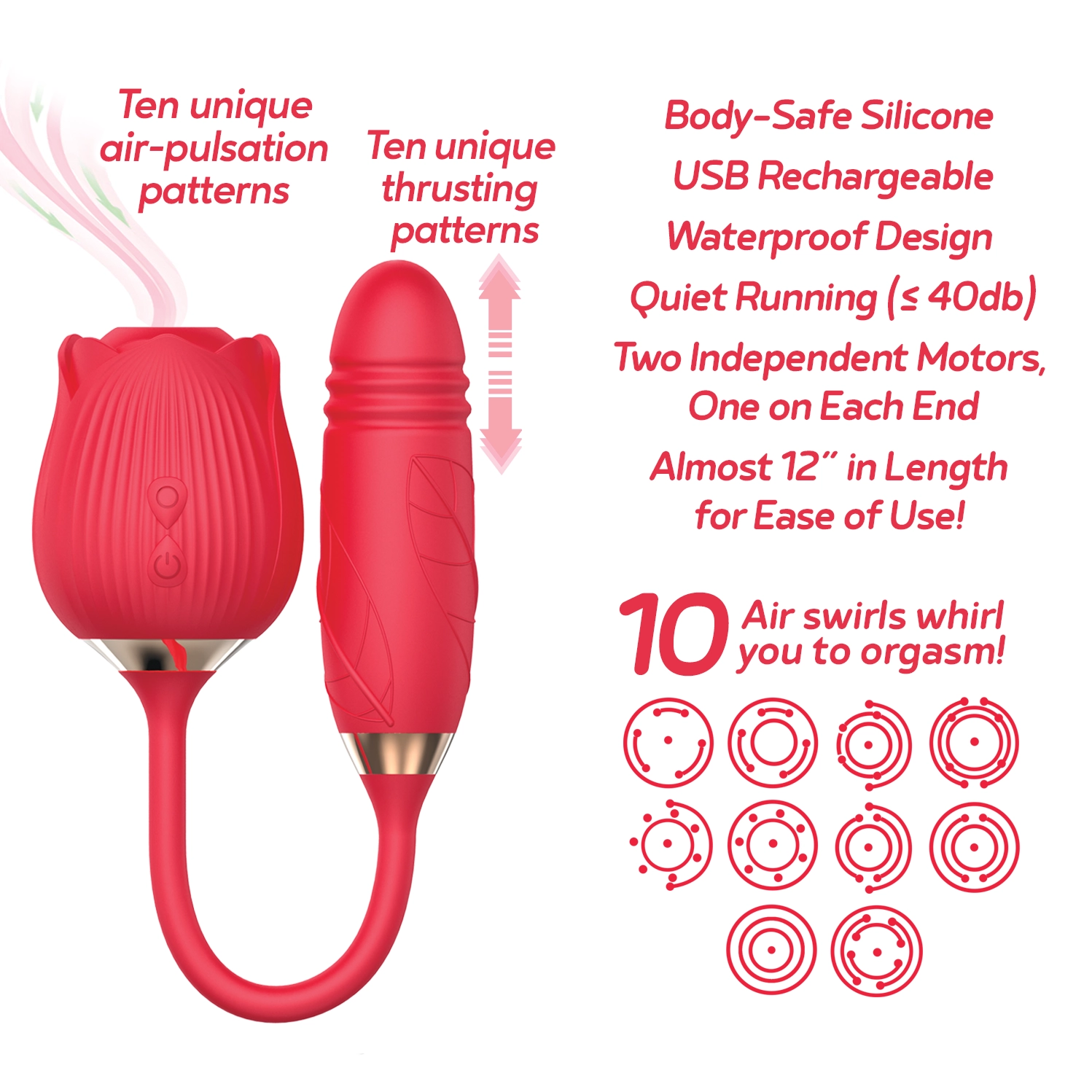 Icon Brands - Wild Rose & Thruster; Suction and Thrusting Vibrator